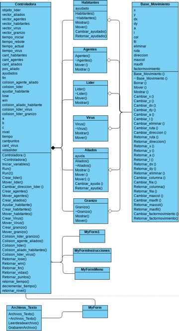 Class Diagram Classes And Packages Constraints 2png Visual Paradigm User Contributed 9635